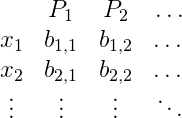 haltingtable